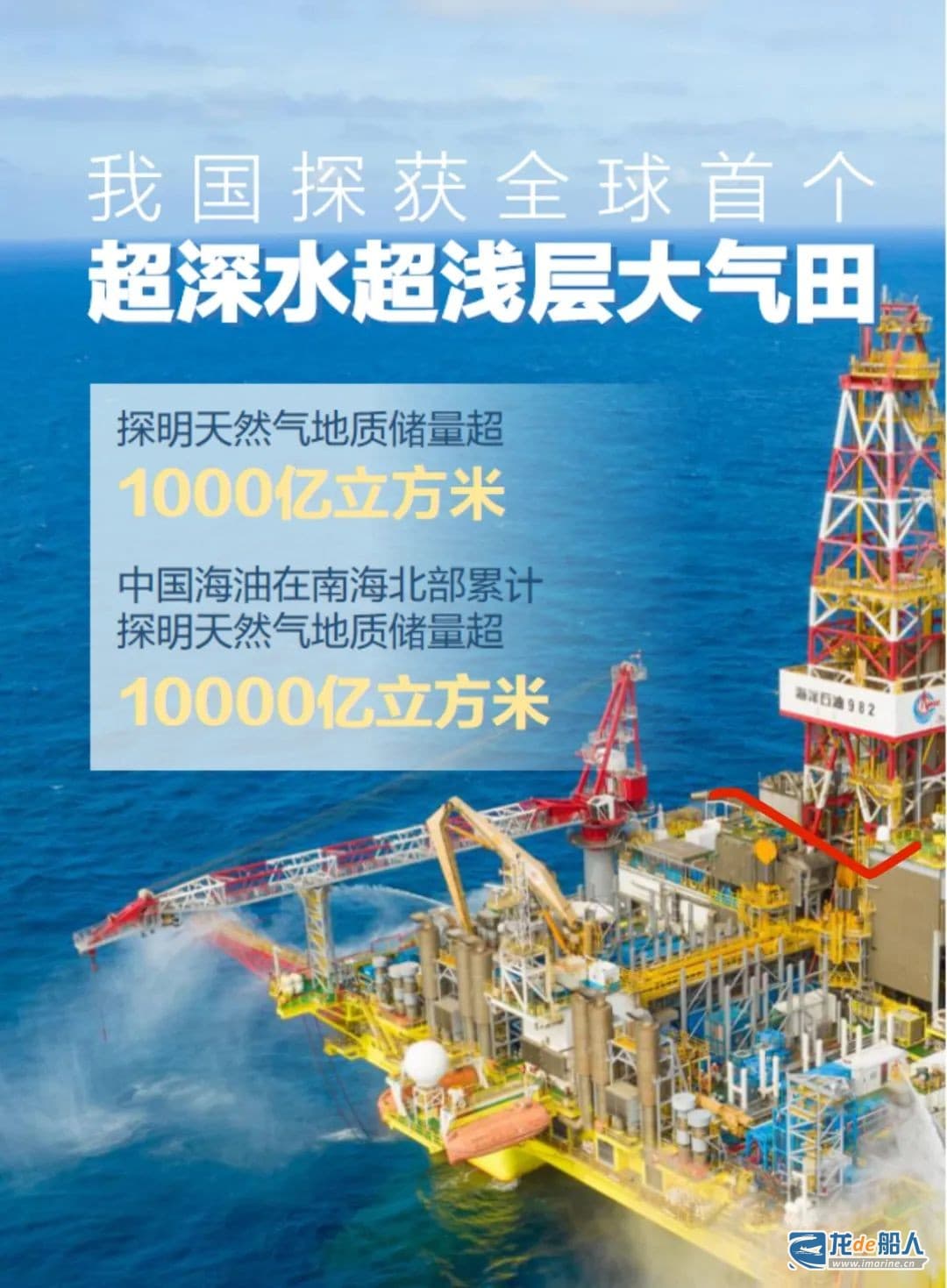 “南海万亿方大气区”来了！