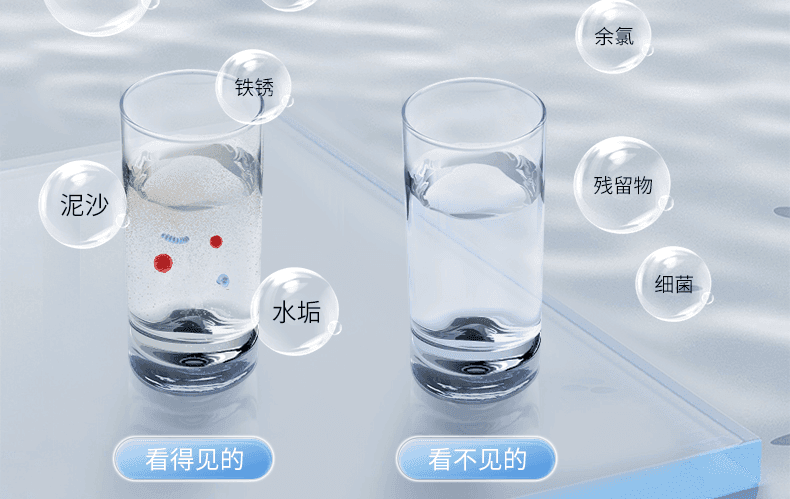 未来家庭饮水趋势：净水器将逐步取代桶装水吗？