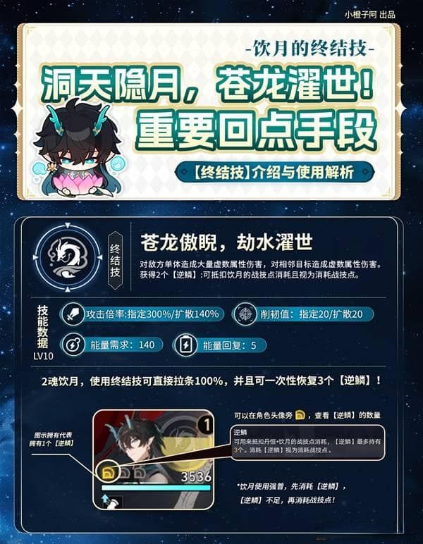 《崩坏：星穹铁道》V2.6丹恒角色优化指南