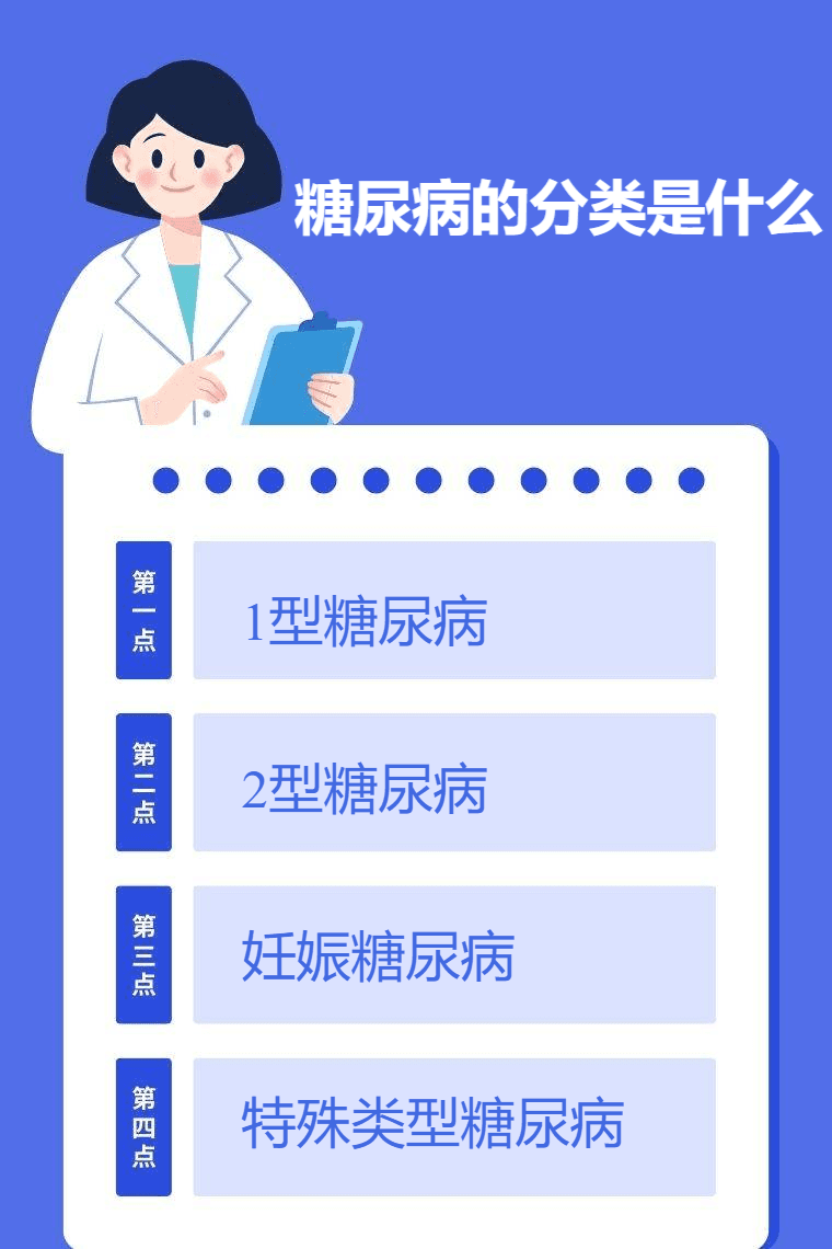 糖尿病的分类是什么