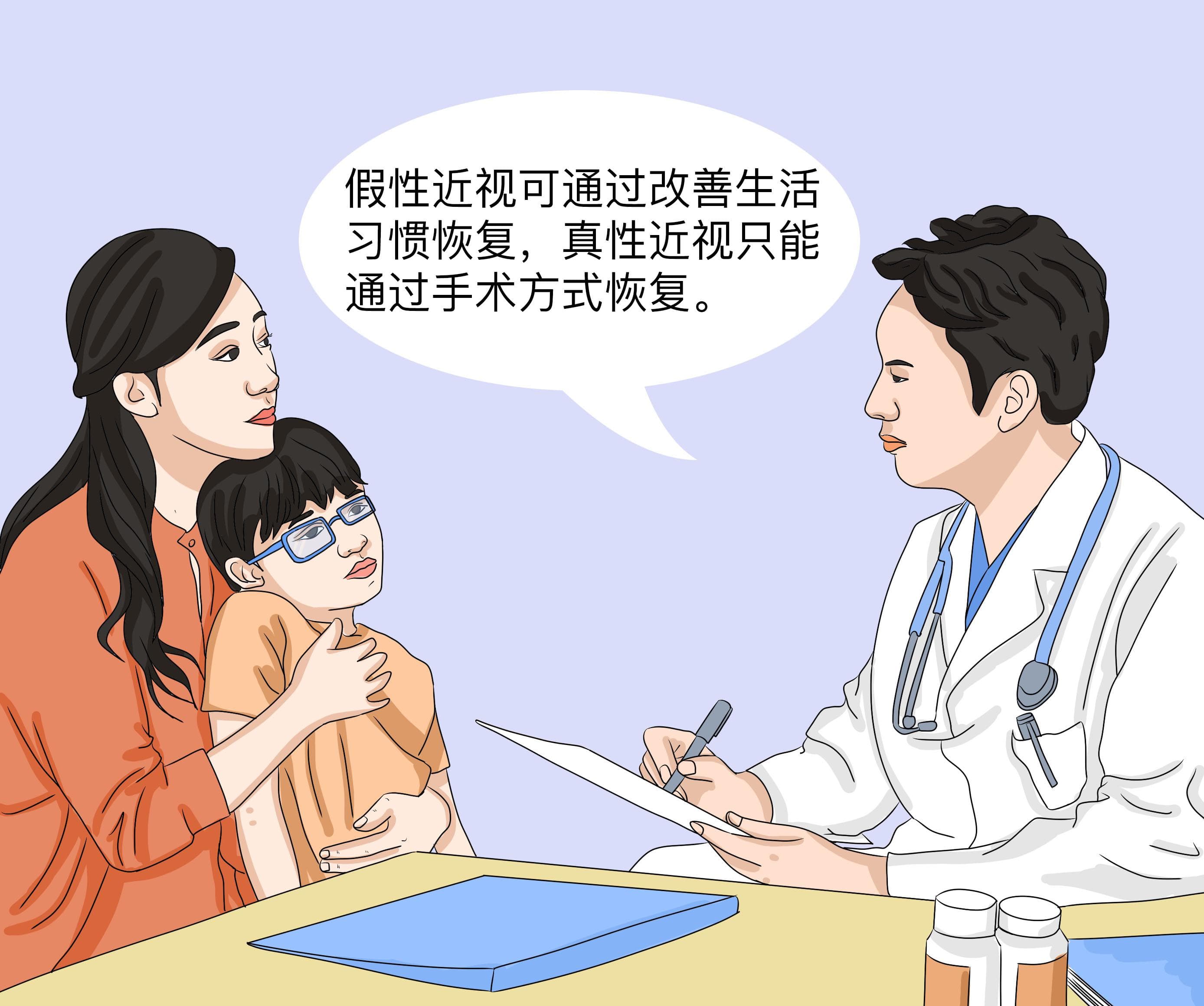 近视之后能恢复如初吗？MG动画制作让科普走入大众视野！