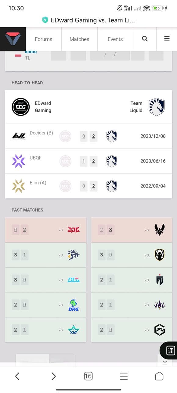 曼谷大师赛前瞻：EDG vs TL选手数据深度对比