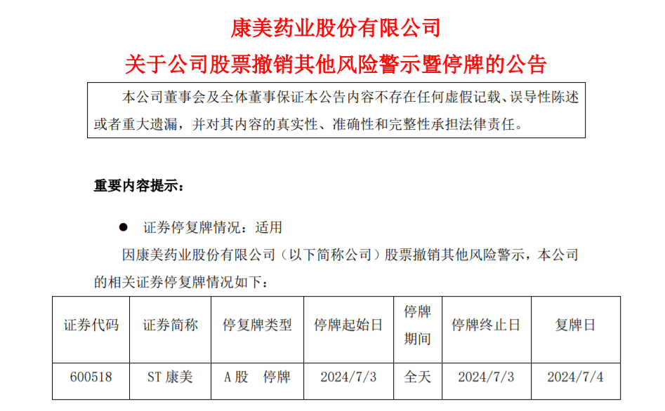 300亿“造假王”康美药业，逃过了退市这一劫