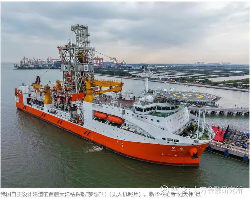 深海经济元年：万亿蓝海启航！以科技突破撬动深海产业