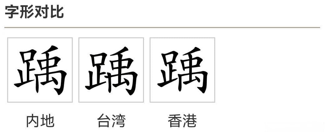 “踽”字怎么读？“踽”字的正确读音与含义