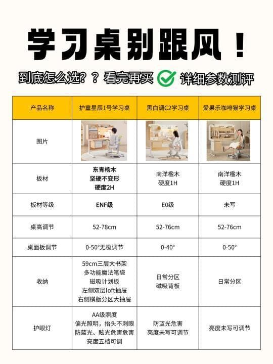 儿童学习桌选购指南：安全环保、功能设计、舒适性与护眼灯全方位解析