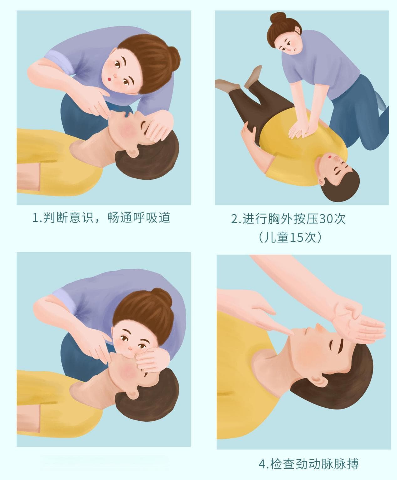 心脏骤停的早期识别与急救方法