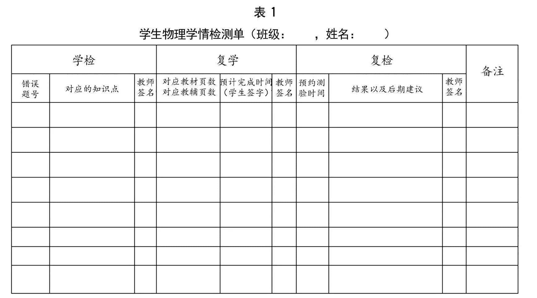 巧借趣味实验成就高中物理精彩课堂的策略