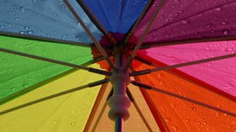 雨季出行必备指南：如何选择和使用一把好雨伞