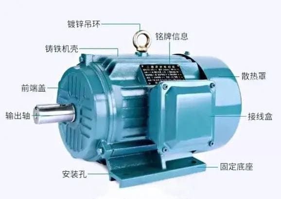 为什么4kW以上的电动机用三角形接法？