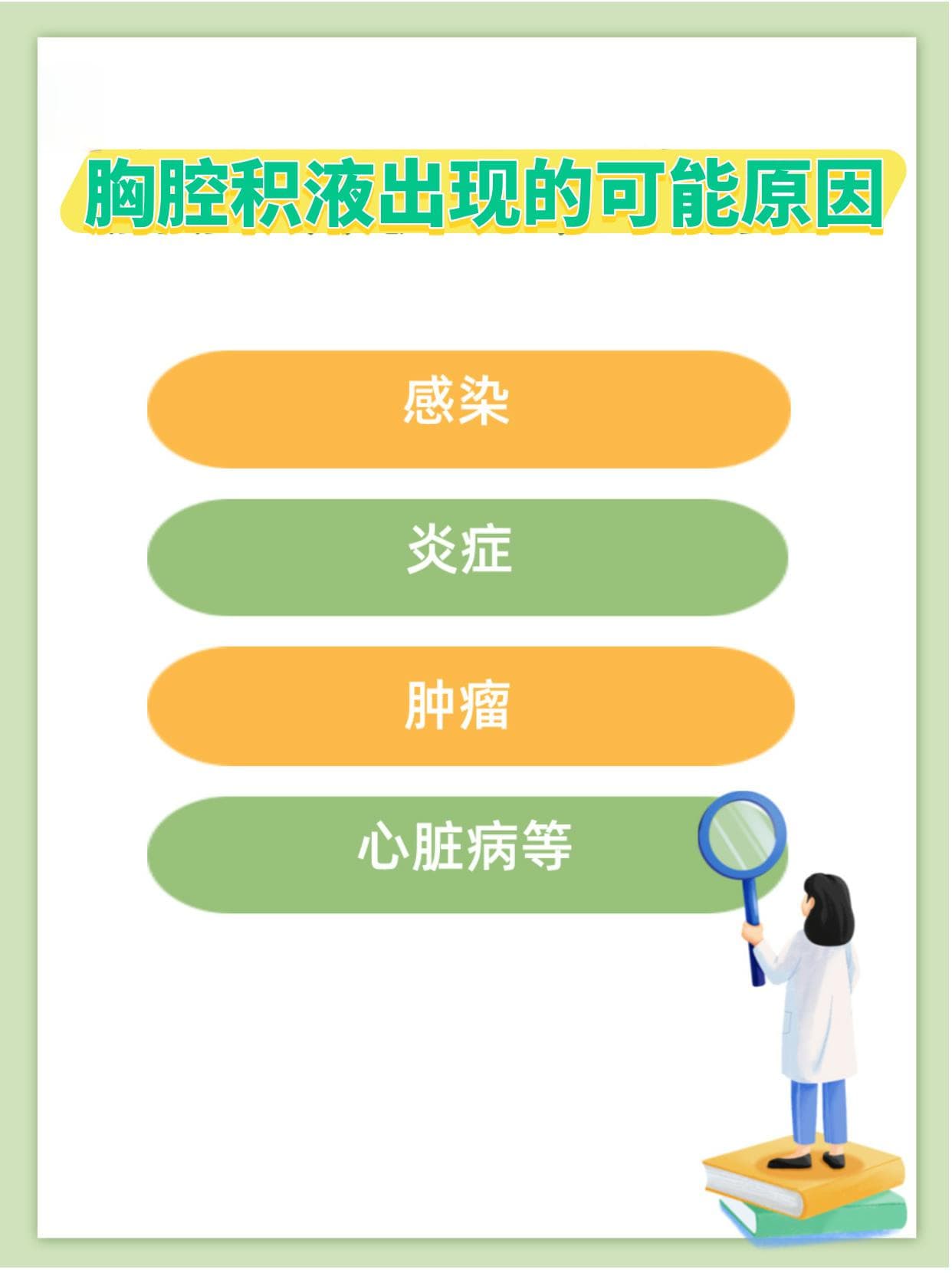 胸腔积液来袭，别怕！这里有全面的治疗攻略！