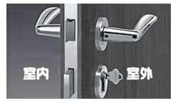 建筑楼房用锁的分类与特点详解