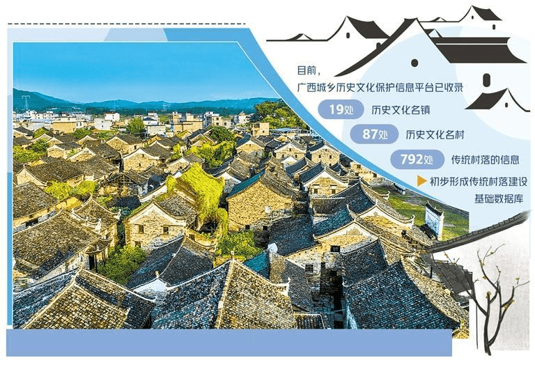 广西：传统村落焕发新活力