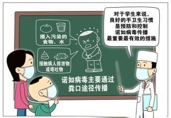 警惕“腹泻刺客”——诺如病毒的科学解读