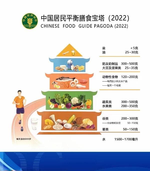 痛风与嘌呤的关系：真相令人意外！