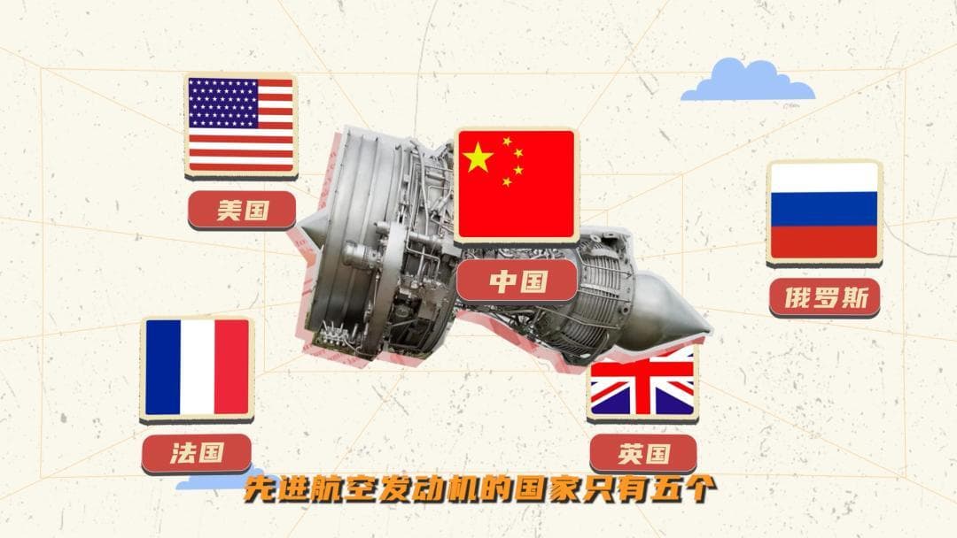 航空发动机：拿下现代工业的九个“之最”，凭啥这么牛？