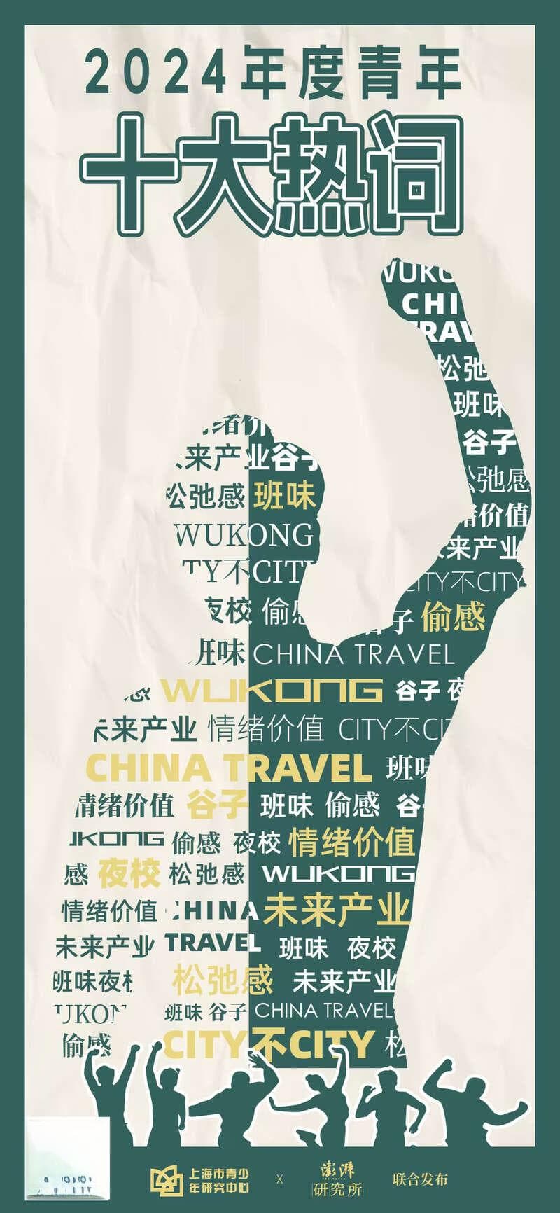 2024年度“青年十大热词”正式发布