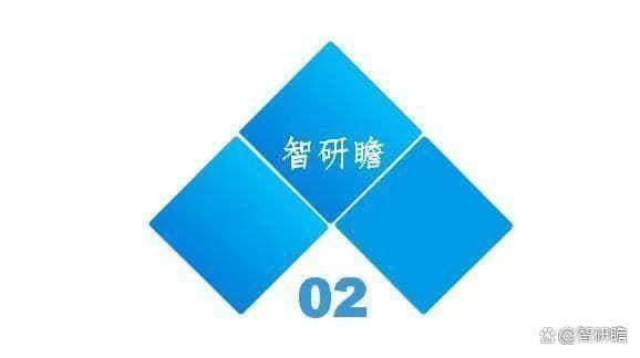 中国医疗防辐射用品行业报告：行业集中度有待提高