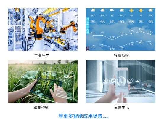 温湿度传感器的类型：环境监测的关键设备