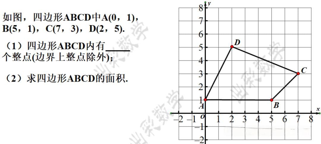 从割补法到坐标表示：求三角形面积的进阶技巧