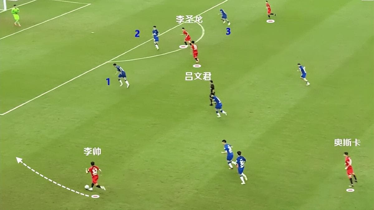 武磊状态下滑，李圣龙闪耀：上海海港战术调整显成效