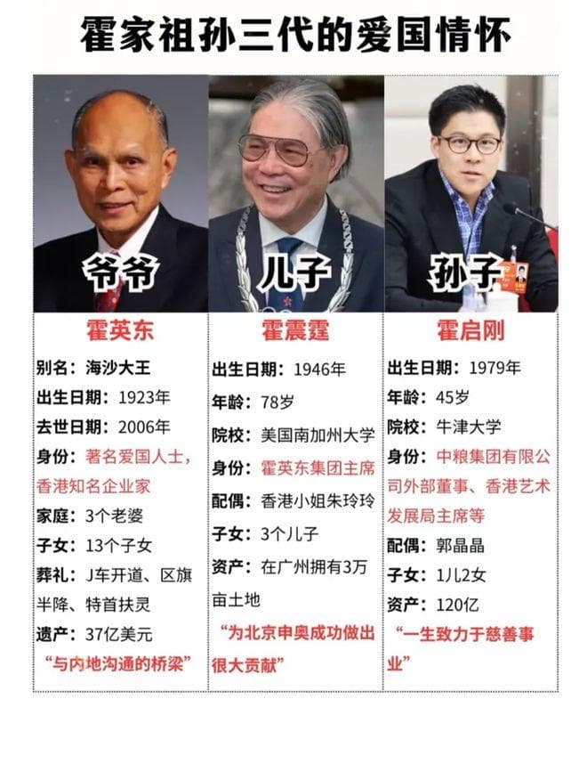 没头没脑的自媒体狂赞霍家两件事，我也没头没脑地挤出了两滴泪珠