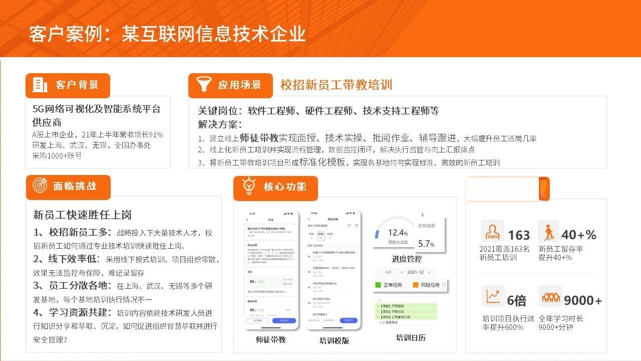 员工培训中的实践培训法，提升员工技能效果显著