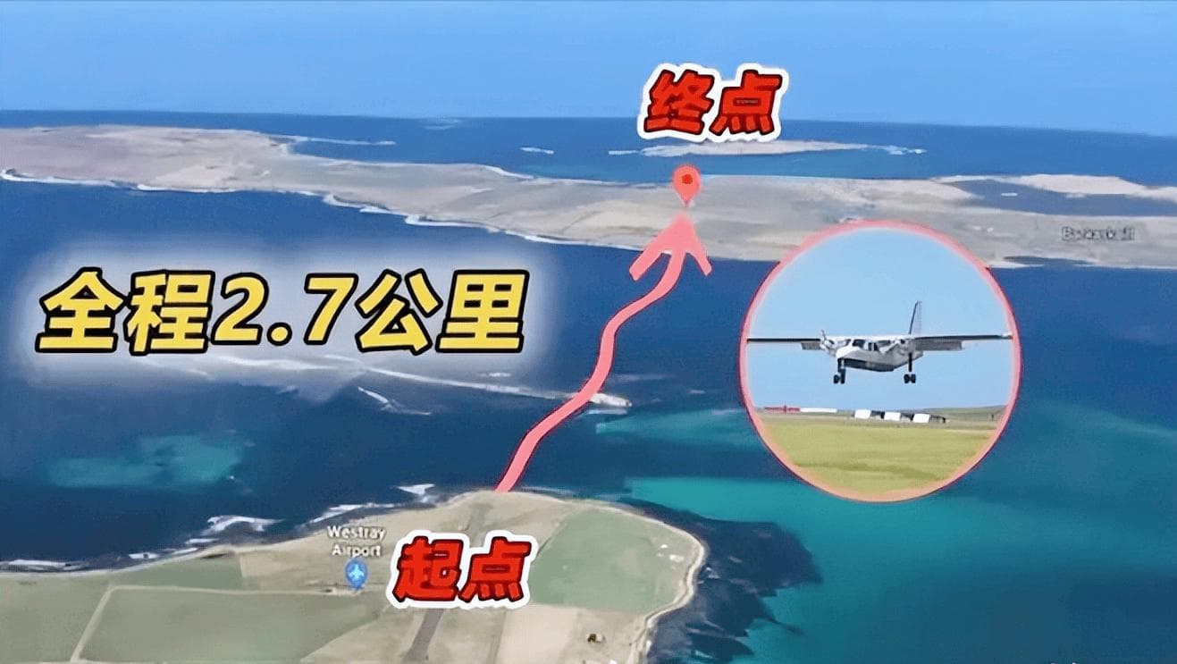 世界最短航班：2.7公里，47秒，连接苏格兰奥克尼群岛两座小岛