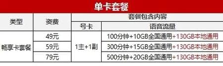 贵州9元通用流量卡套餐，性价比之选还是营销噱头？