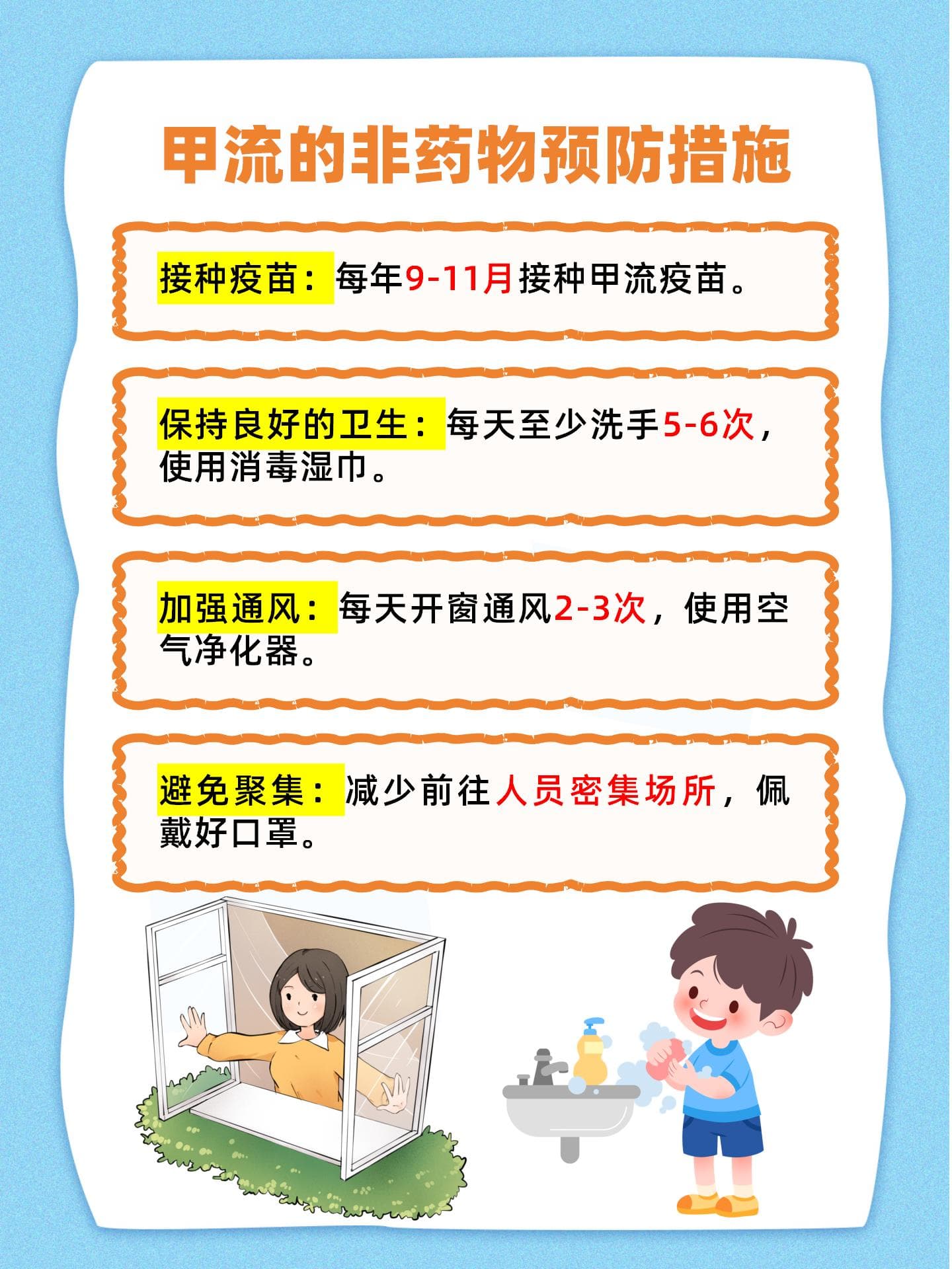 预防甲流：药物与生活策略全解析