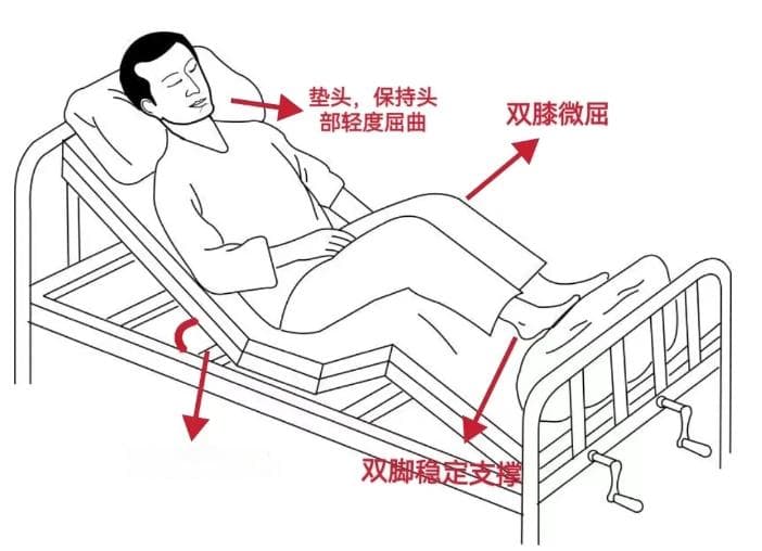浓痰封喉却咳不出来？三招助你顺利排痰，关键时刻能救命！