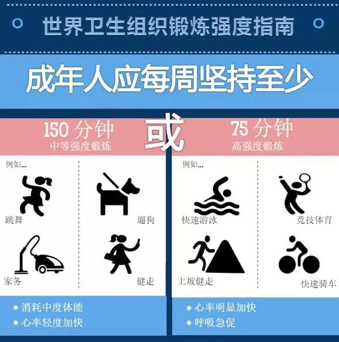 每周150分钟有氧运动，科学提升免疫力这样做