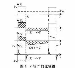 RC电路（积分电路，微分电路）详解