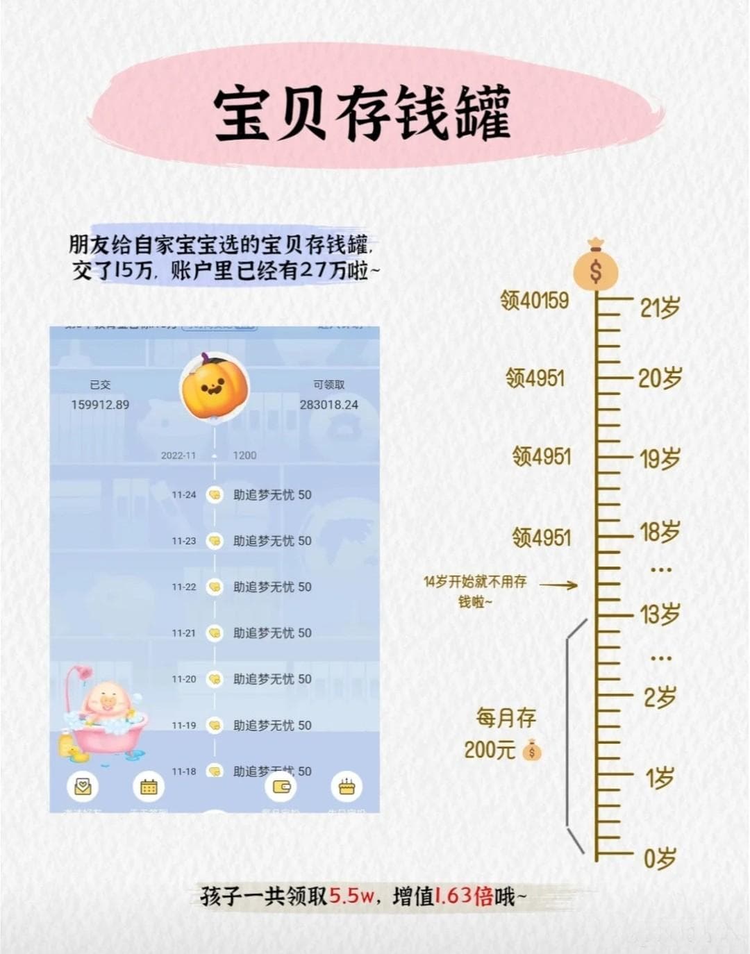 信用卡理财秘籍：精打细算，财富增长