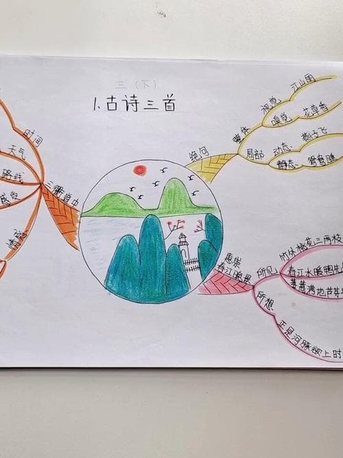 三年级语文必背古诗大全及精彩解读
