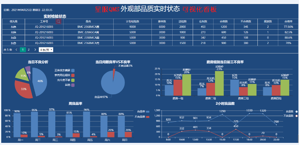 揭秘品质管理体系：从理念到实践的全面解析