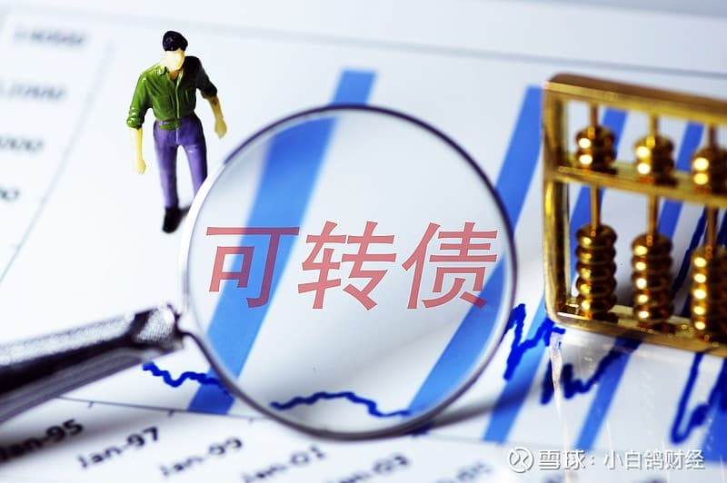 可转债投资指南：手续费、开通条件与交易规则全解析