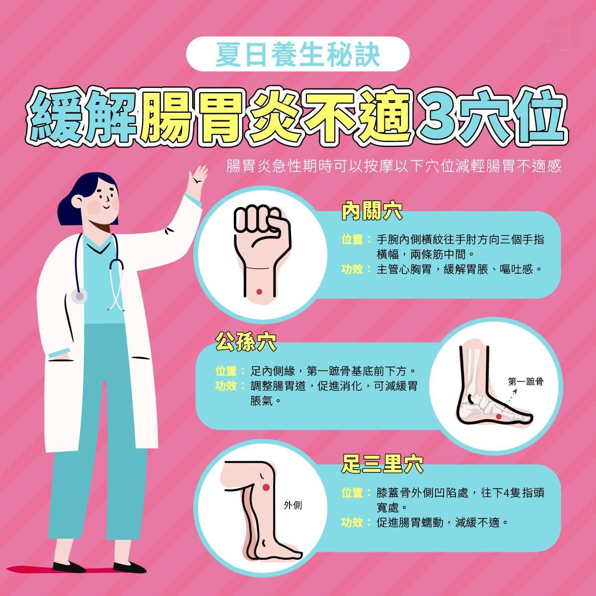 感染性肠胃炎：症状、原因与预防方法全解析