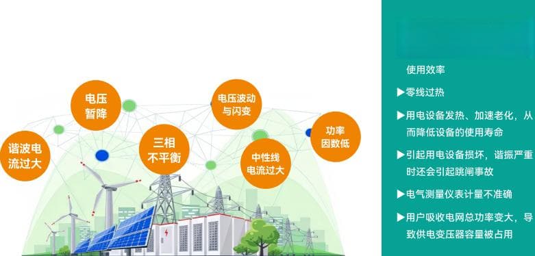 电压波动功率下降是什么问题？该怎么解决？