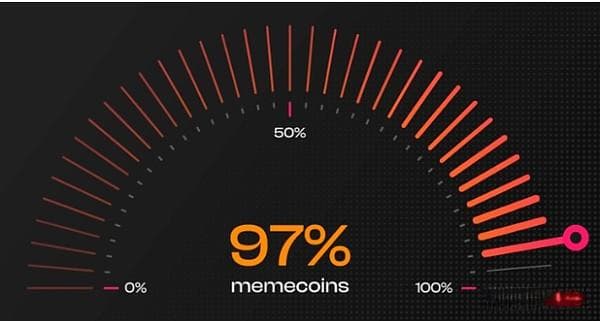 应该如何正确理解“Meme币超级周期”？