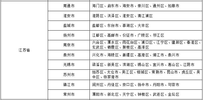 绿化树种怎么选？住建部拿出“推荐指南”