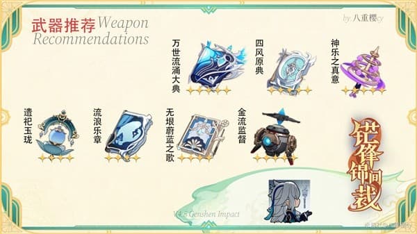 《原神》4.5那维莱特0-6命毕业养成指南