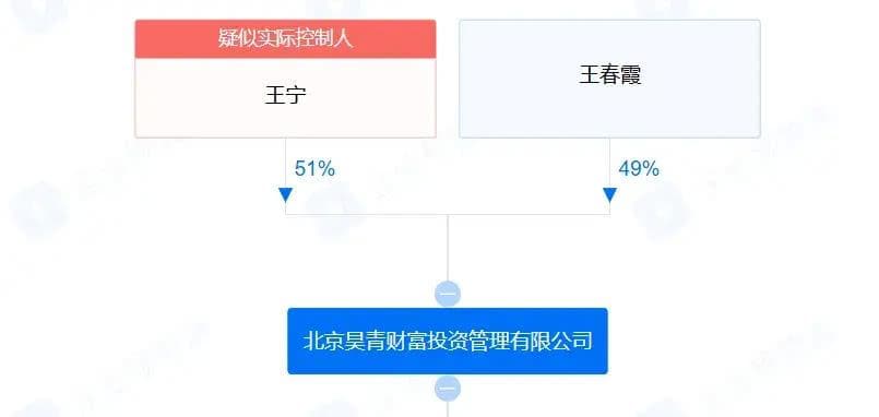大股东套现12亿，万通发展买索尔思光电还要贷款？