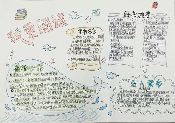 手抄报要写什么内容？别再愁了！6大主题助你轻松搞定！