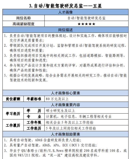 深圳计划实现“20+8”重点产业高端紧缺岗位清单研究制定全覆盖