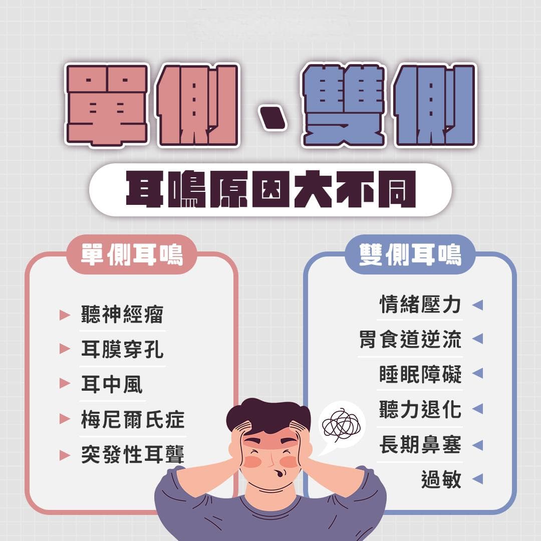 单侧、双侧耳鸣原因各不同！耳鸣的类型一次整理给你