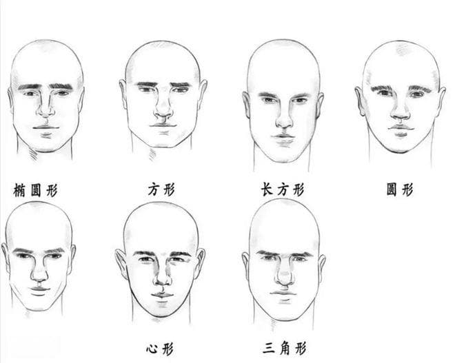 心理学家：孩子的脸型“隐藏”性格密码，圆方菱长你家娃是哪种？