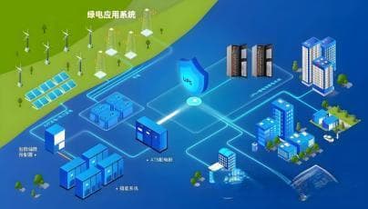 储能系统在微电网中的应用：揭晓如何助力绿色能源