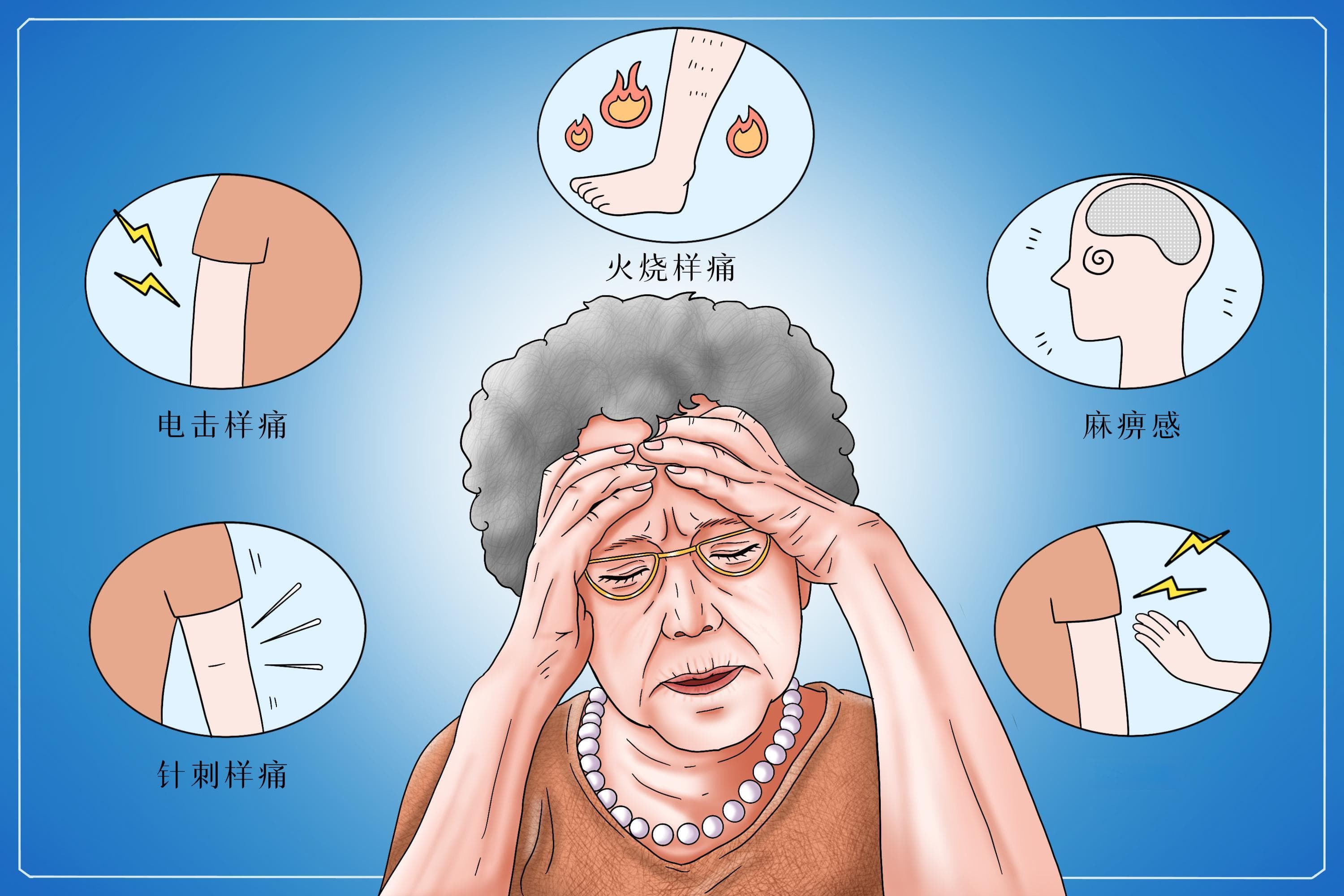 神经电生理检查是什么？