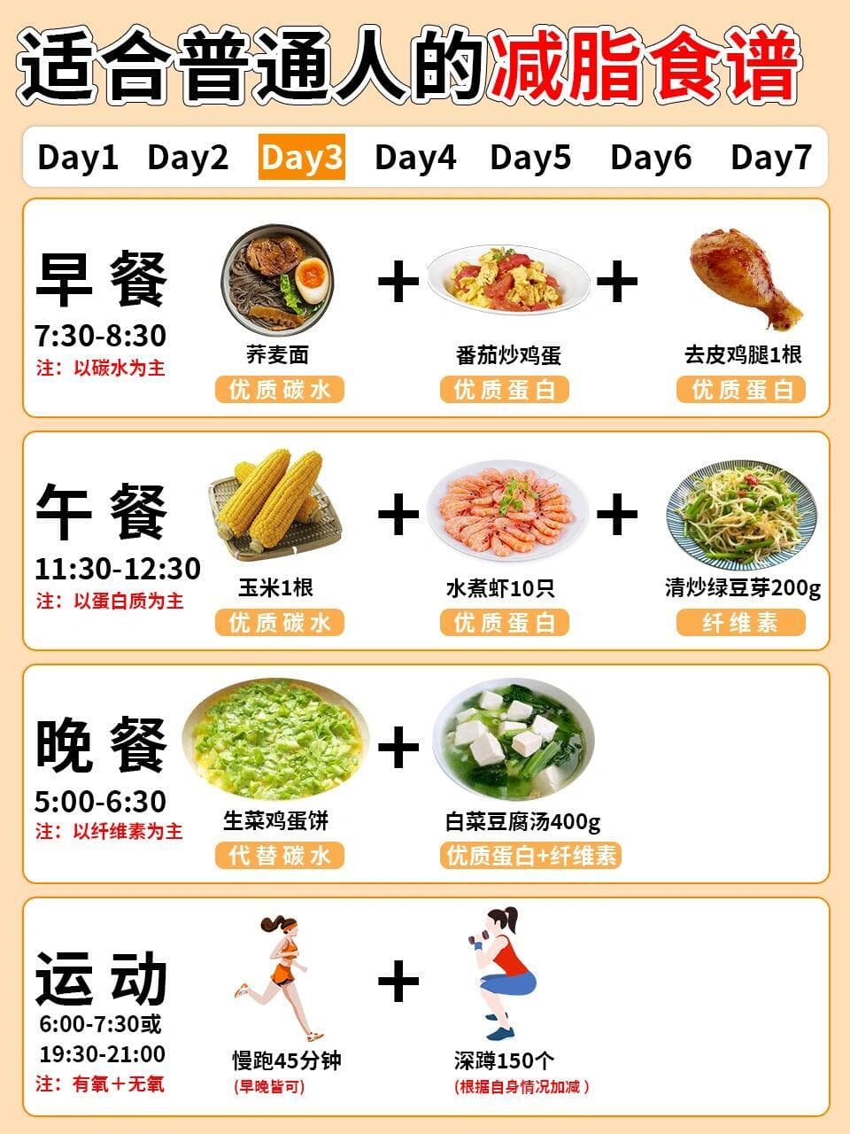 一年中最好的减肥时间，做到这6点，体重拼命往下掉